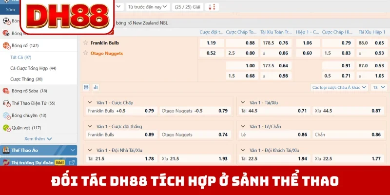 Đối Tác DH88 - Những Nhà Phát Hành Game Danh Tiếng Thế Giới - WINLUMA.BIZ