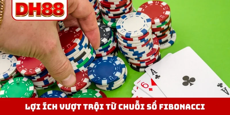 Chiến Thuật Fibonacci Là Gì Cùng Cách Vận Hành Chuẩn Xác - WINLUMA.BIZ