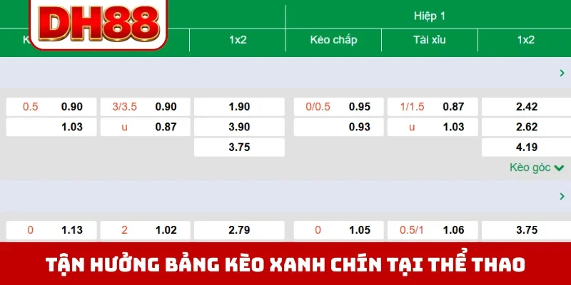 Thể Thao DH88 - Cá Độ An Toàn Cùng 50+ Bộ Môn Hấp Dẫn - WINLUMA.BIZ