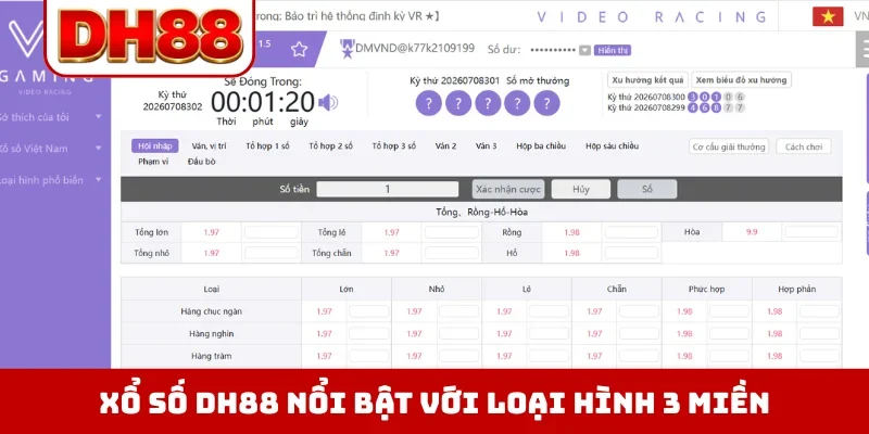 Xổ Số DH88 - Nơi Hội Tụ Siêu Phẩm Lô Đề Online Chất Lượng - WINLUMA.BIZ